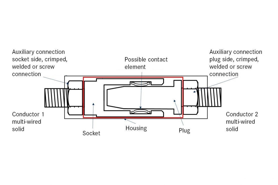 The picture shows a technical drawing of the components of a connector.