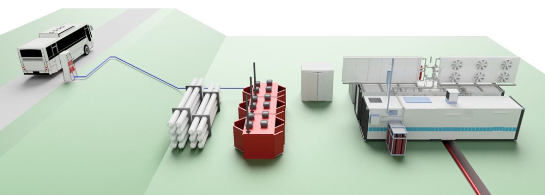 The illustration shows an overview of the hydrogen filling station, with a filling station and with a gas filling station.