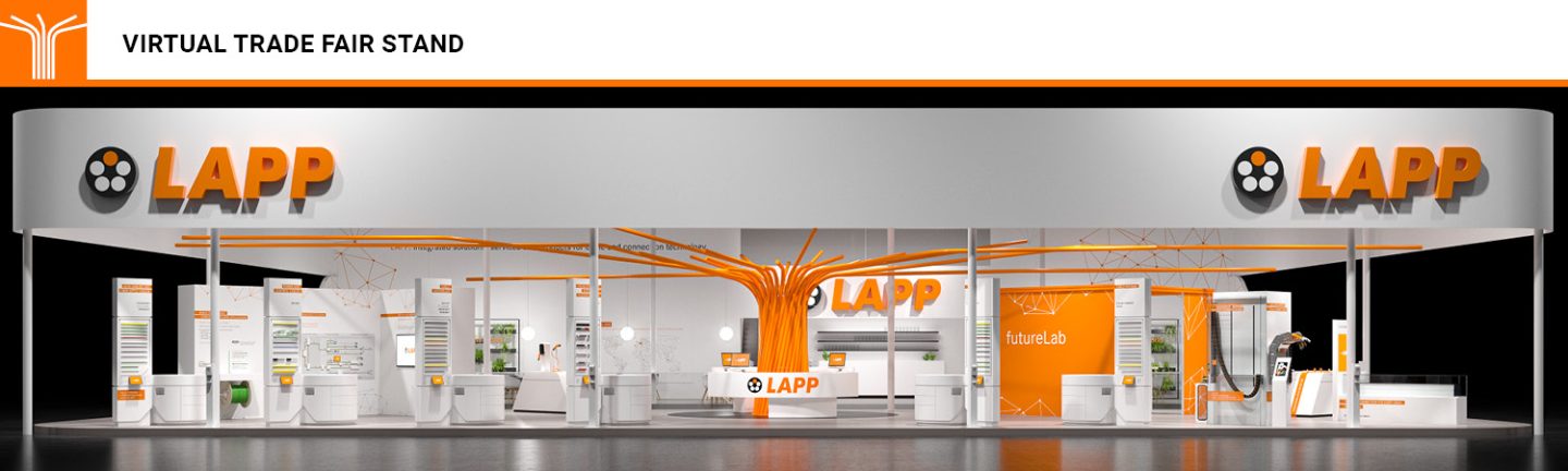 The picture shows LAPP's virtual exhibition stand.