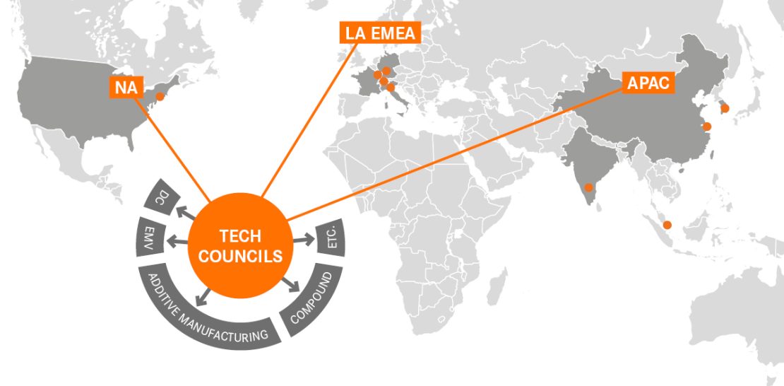 The image shows an illustration with a world map to illustrate LAPP's Tech Radar.